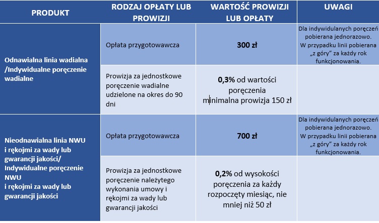 toip energetyka 2025